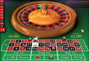 Giới thiệu về trò chơi cá cược nổi tiếng Roulette